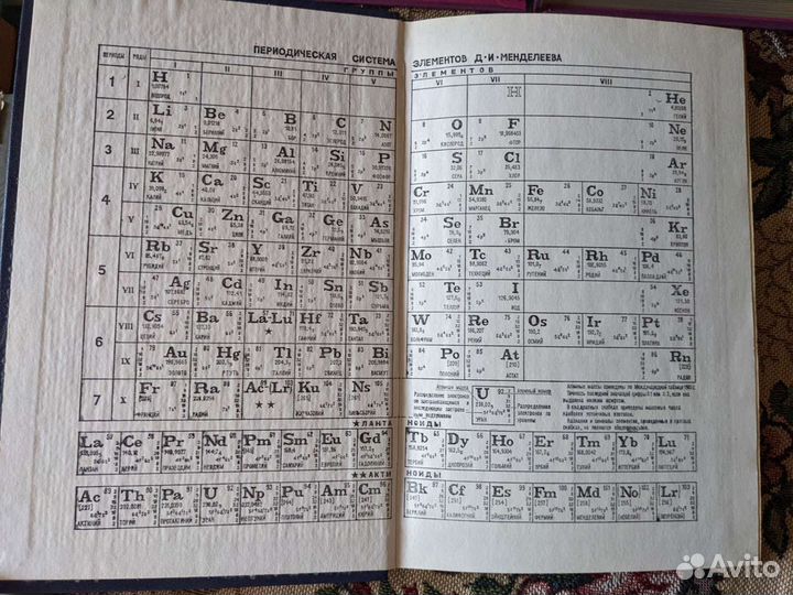 Справочники по физике и электронике, радио