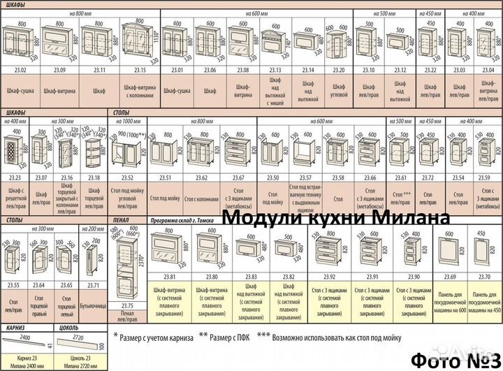 Кухня модульная 3/1 Милана. Новая. В упаковке