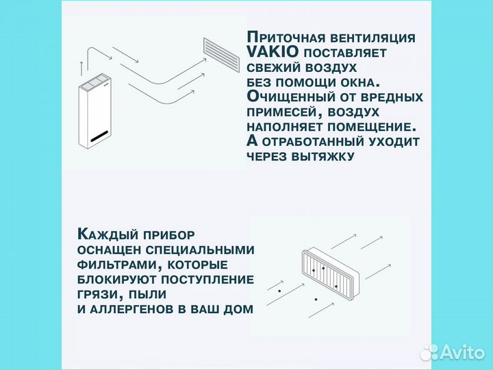 Рекуператор воздуха для дома