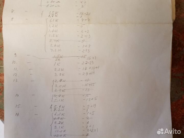 Радиодетали резисторы СССР