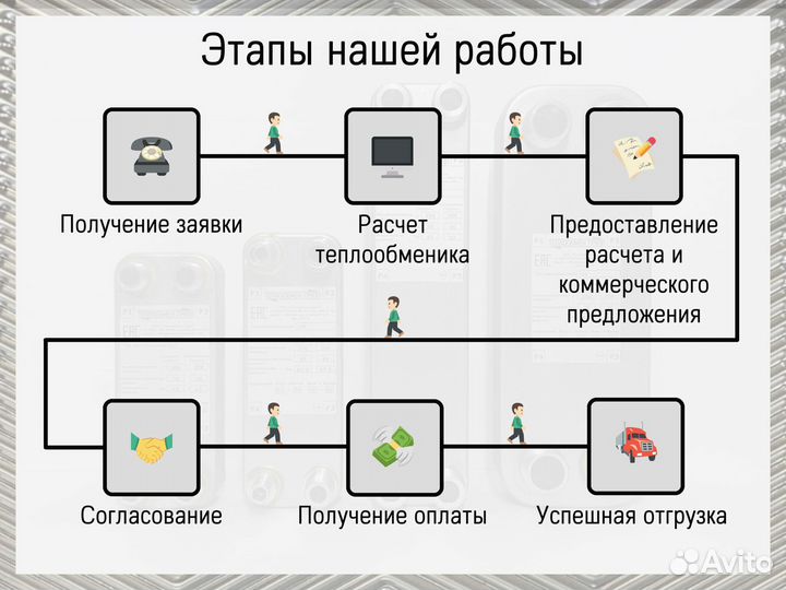 Паяный теплообменник для майнинга - в наличии