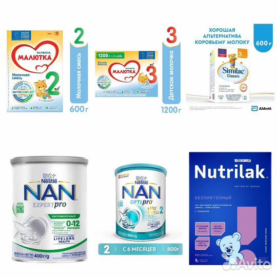 Смеси малютка,NAN,Nutrilak,Similac