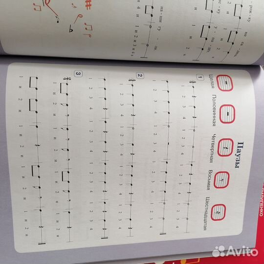 Книги по музыке