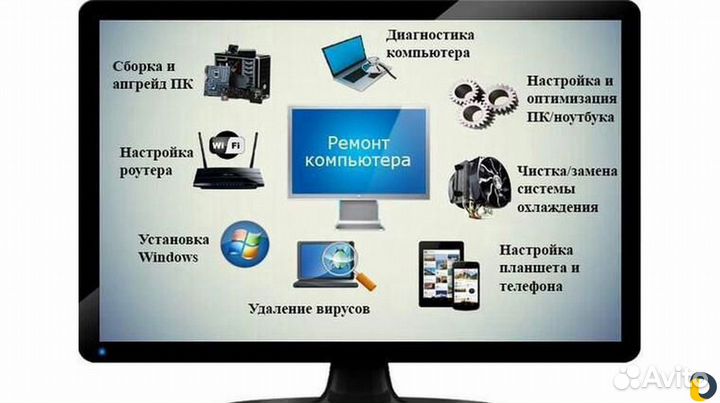 Ремонт компьютеров принтеров Установка Windows(по)