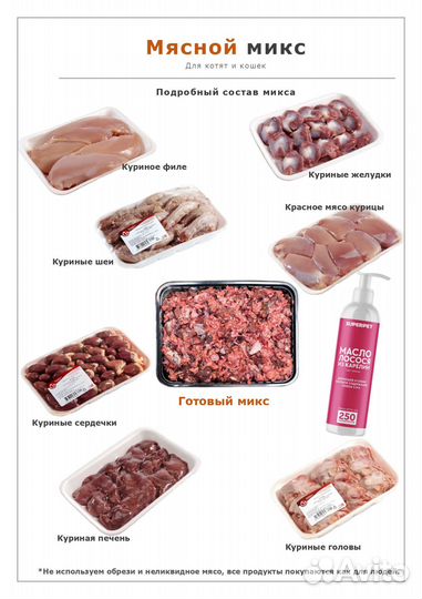 Натуральное питание для кошек