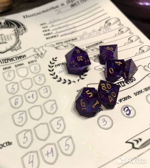 Проведение игры DnD, мастер Подземелий