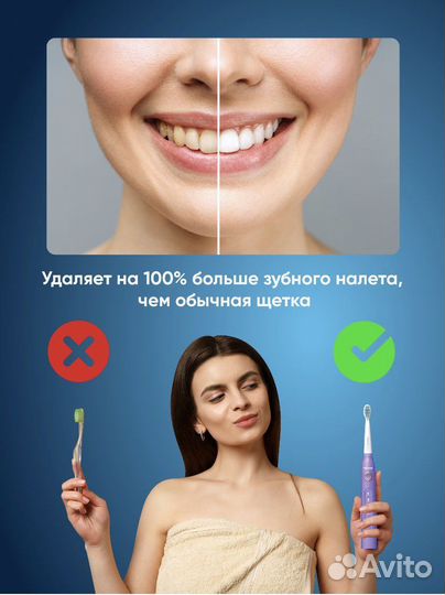 Электрическая зубная щетка новая