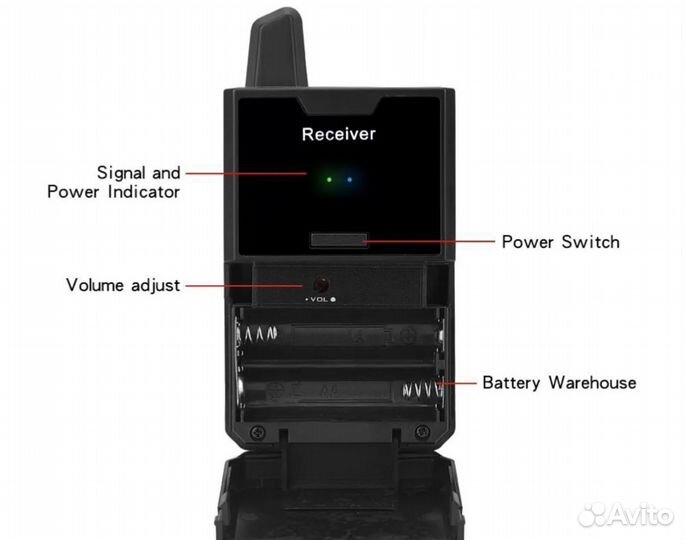 Беспроводной микрофон EYK EW-C100 + выход наушники
