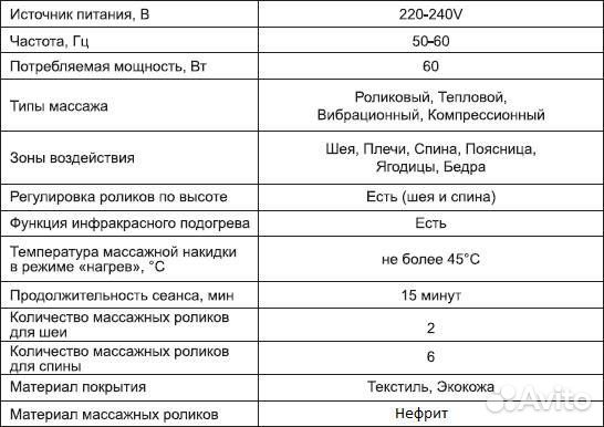 Массажная накидка askardo keido