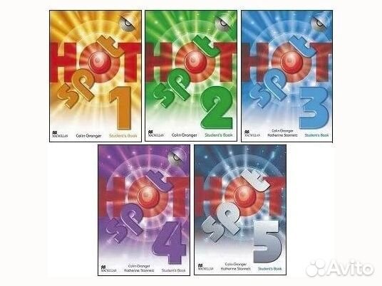 Hot spot 1, 2, 3, 4, 5