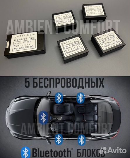 Подсветка салона авто Ambient Light