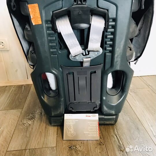 Автокресло Britax Romer evolva 1 2 3