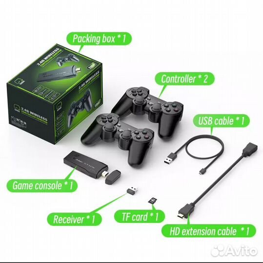 Игровая приставка data frog HD TV