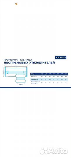 Утяжелители indigo неопреновые 2 шт. по 0.7 кг