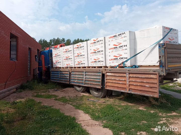 Газоблок Униблок