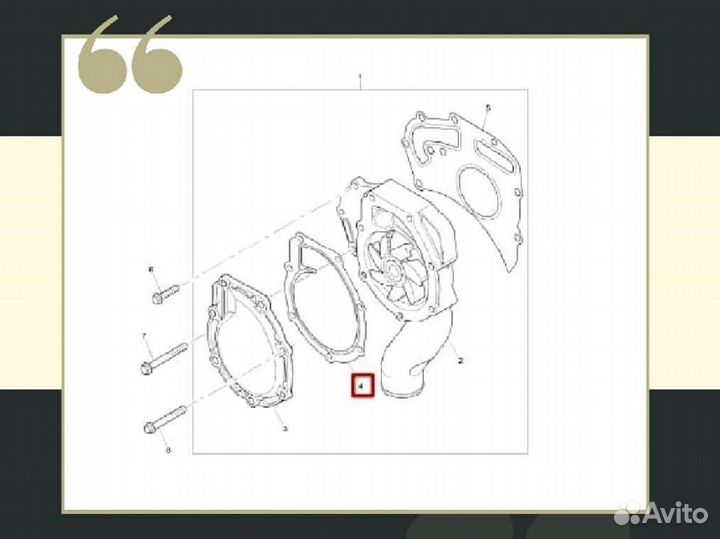 Прокладка водяного насоса Perkins