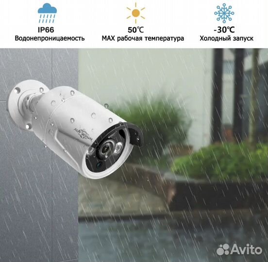 Набор видеонаблюдения