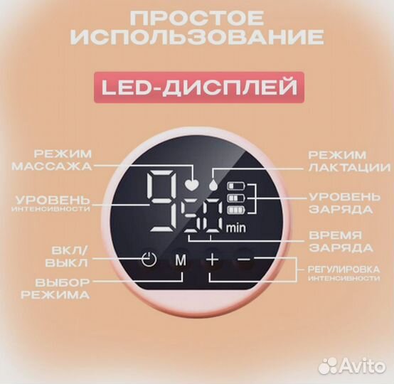 Молокоотсос электрический беспроводной