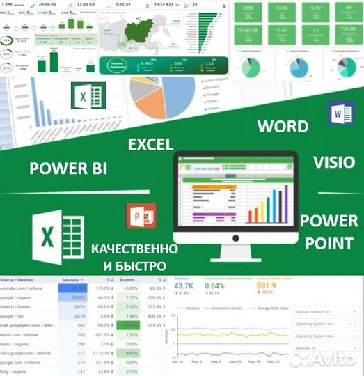 Помощь excel. Выполнение задач word, power point