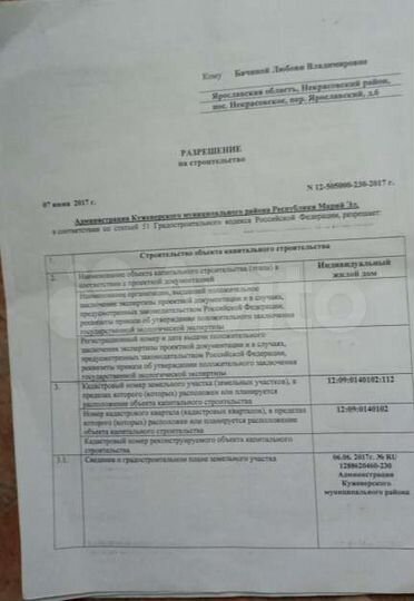 Участок 6,4 сот. (ИЖС)