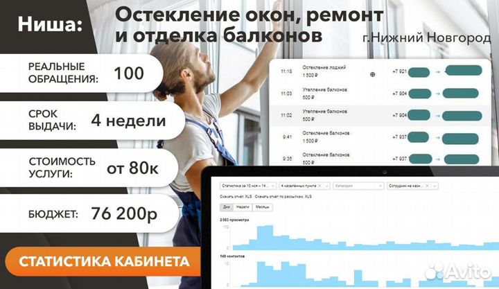 Авитолог/ Ремонт и строительство