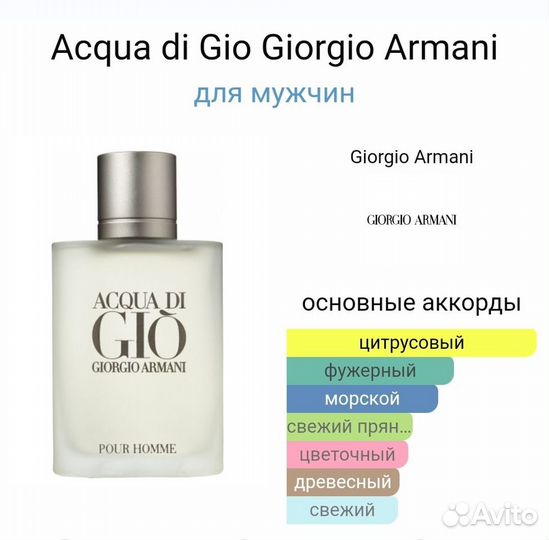 Духи мужские Giorgio Armani acqua di gio