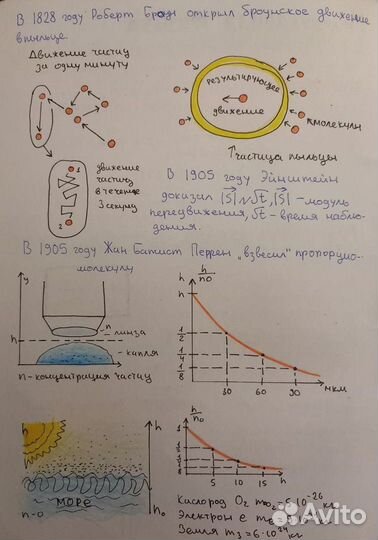 Репетитор математика, физика и астрономия