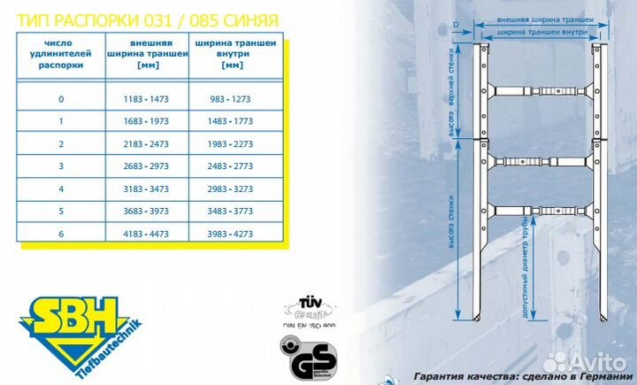 Аренда крепи SBH. Укрепление котлованов и траншей