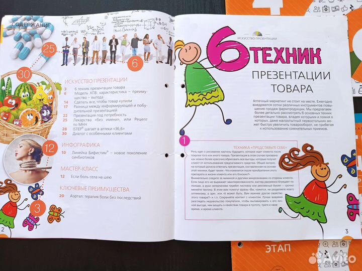 Журнал. Искусство презентации 3 4 5 части