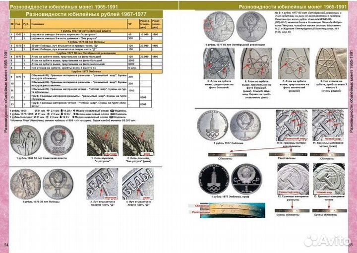 Каталог Монет СССР и России 1918-2025 годов (c цен