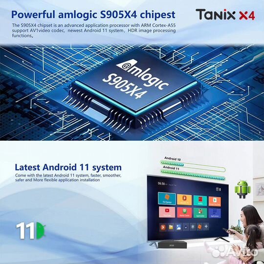 Tanix X4 4/32 Gb Amlogic S905X4 + настройка
