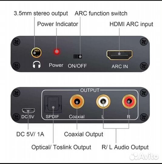 Аудио конвертер Neoteck DAC033