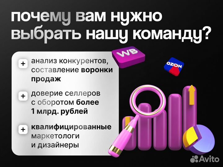 Премиальная инфографика для маркетплейсов