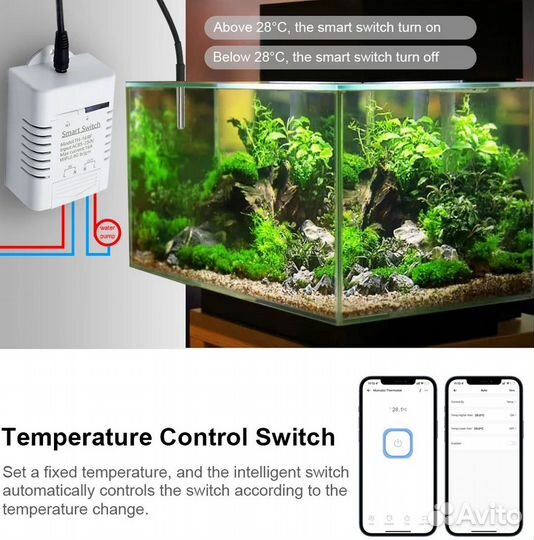 EWeLink TH16-RF умный Wi-Fi терморегулятор