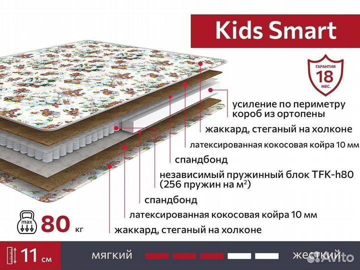 Новый Матрас Kids SMART Мебельград