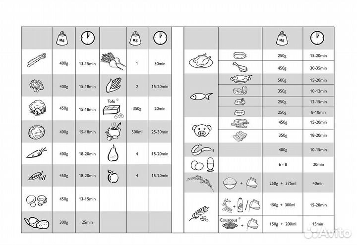 Пароварка Philips HD9126, новая в коробке