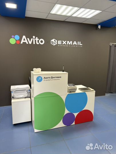 Продам готовый бизнес пункт выдачи Авито