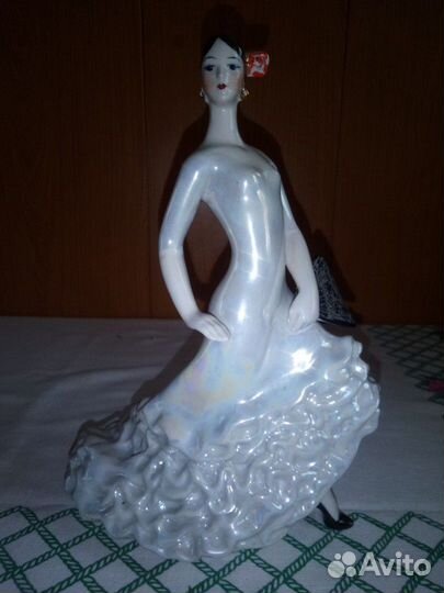 Статуэтки фарфоровые времён СССР