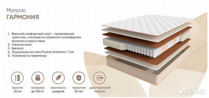 Ортопедические матрасы новые