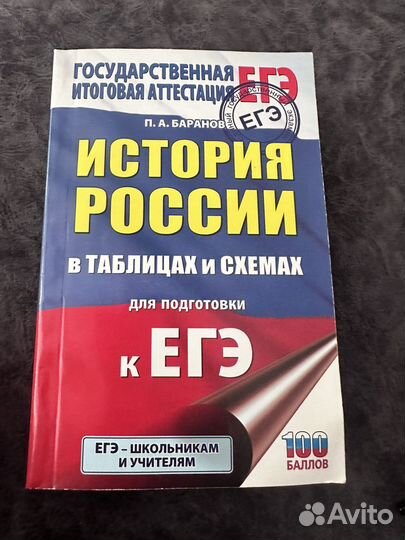 Книги по истории россии