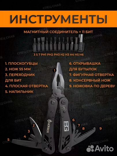 Мультитул gerber реплика