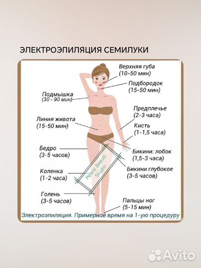 Электроэпиляция для женщин в Семилуках