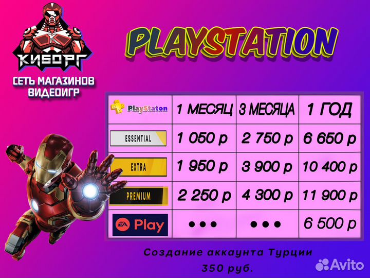 Подписки PS + Xbox Ultimate + игры