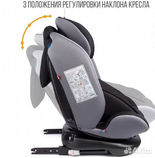 Детское автокресло 