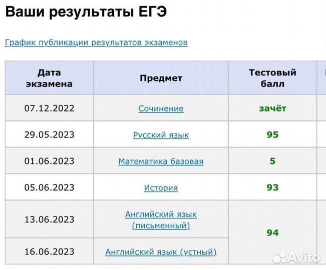 Репетитор по английскому языку онлайн