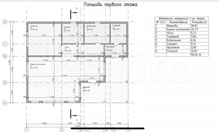Участок 5,2 сот. (ИЖС)