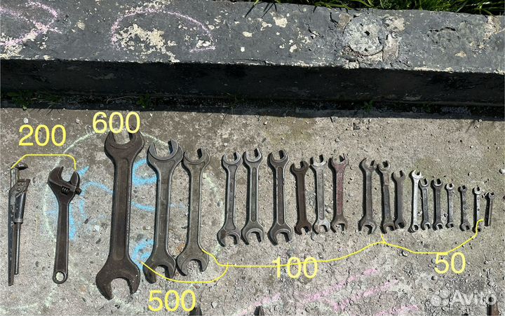 Гаечные ключи СССР