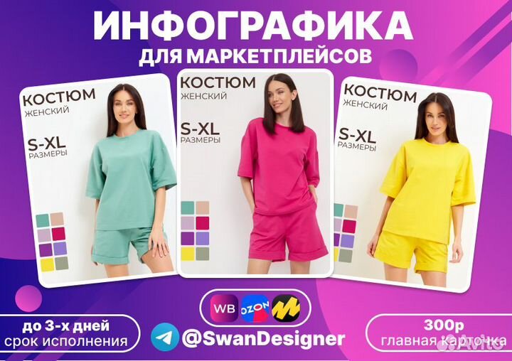Инфографика для маркетплейсов вайлдберриз озон