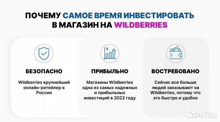 Продам долю в готовом бизнесе, доход 37 тр/мес
