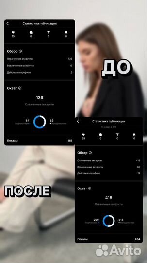 SMM специалист